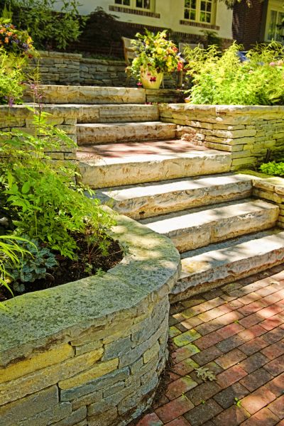 Lawn Erosion Control in Columbus